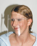 Kasvosuojuksen varakilvet